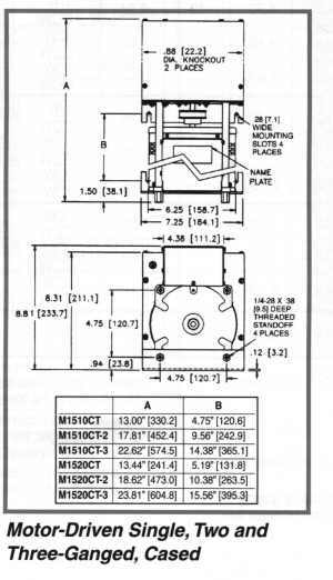 st1500_mct_dim.jpg (24078 bytes)